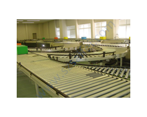 流水线-滚筒流水线